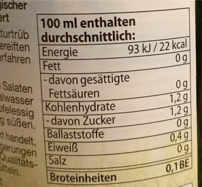 Nutrition