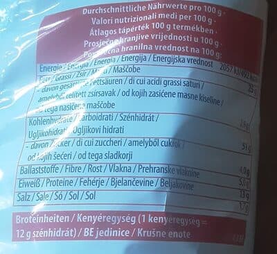 Nutrition