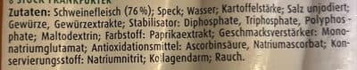 Ingredients