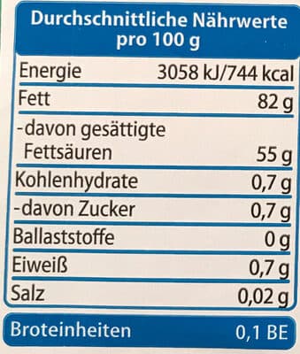 Nutrition