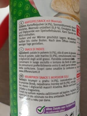 Ingredients