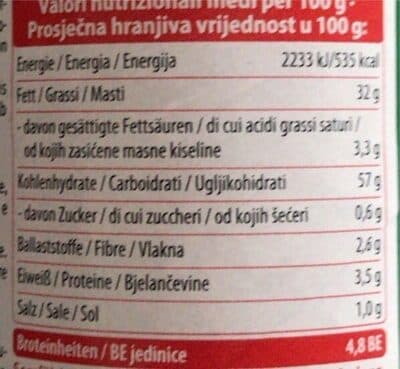 Nutrition