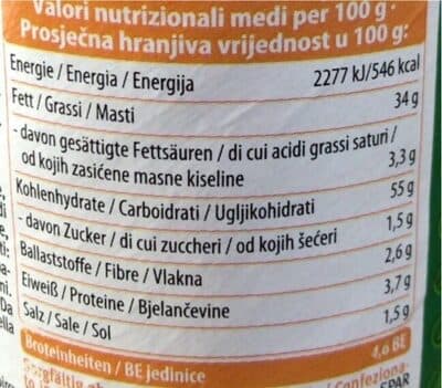 Nutrition