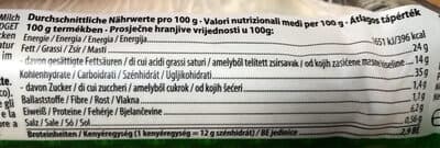 Nutrition