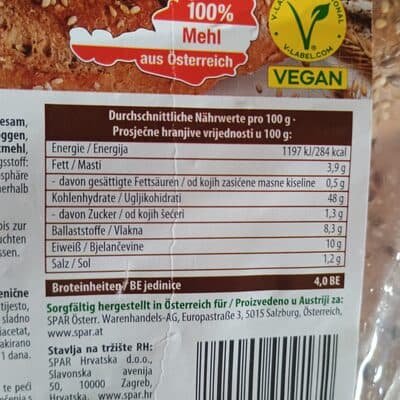 Nutrition